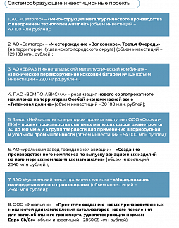 Промышленность в Свердловской области в 2025 году - ознакомительный фрагмент презентации - 2
